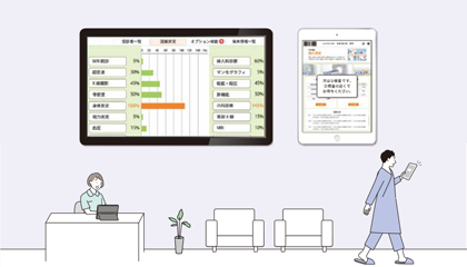 HosPad® 健診誘導支援システム